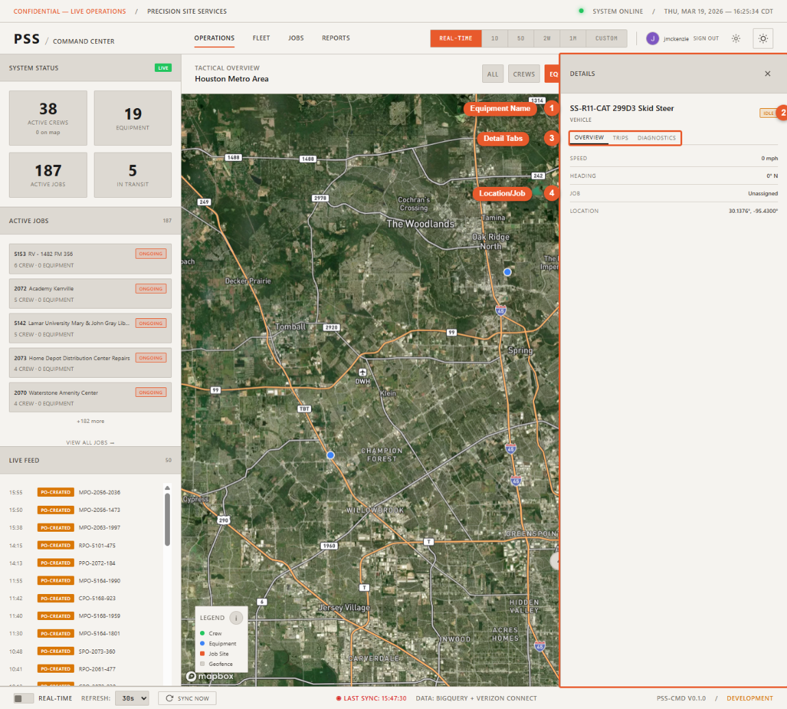 Equipment detail panel open on the right side of the map showing the equipment name, type category, Online/Offline/Idle status badge, last reported speed, job site assignment, and the Movement History button