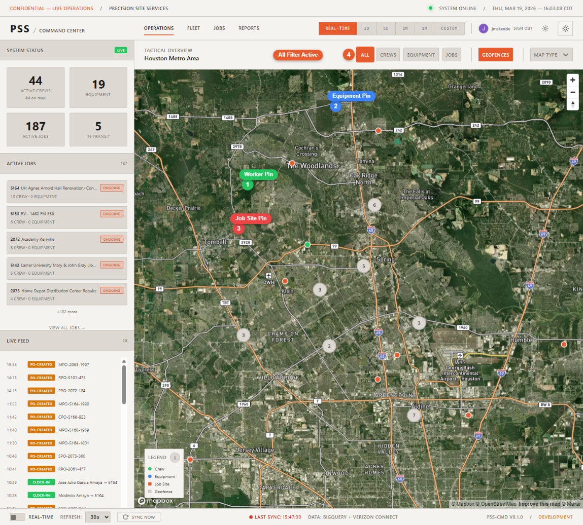 Full Operations map view with all marker types visible: worker pins, equipment pins, and job site pins plotted across the Houston metro area