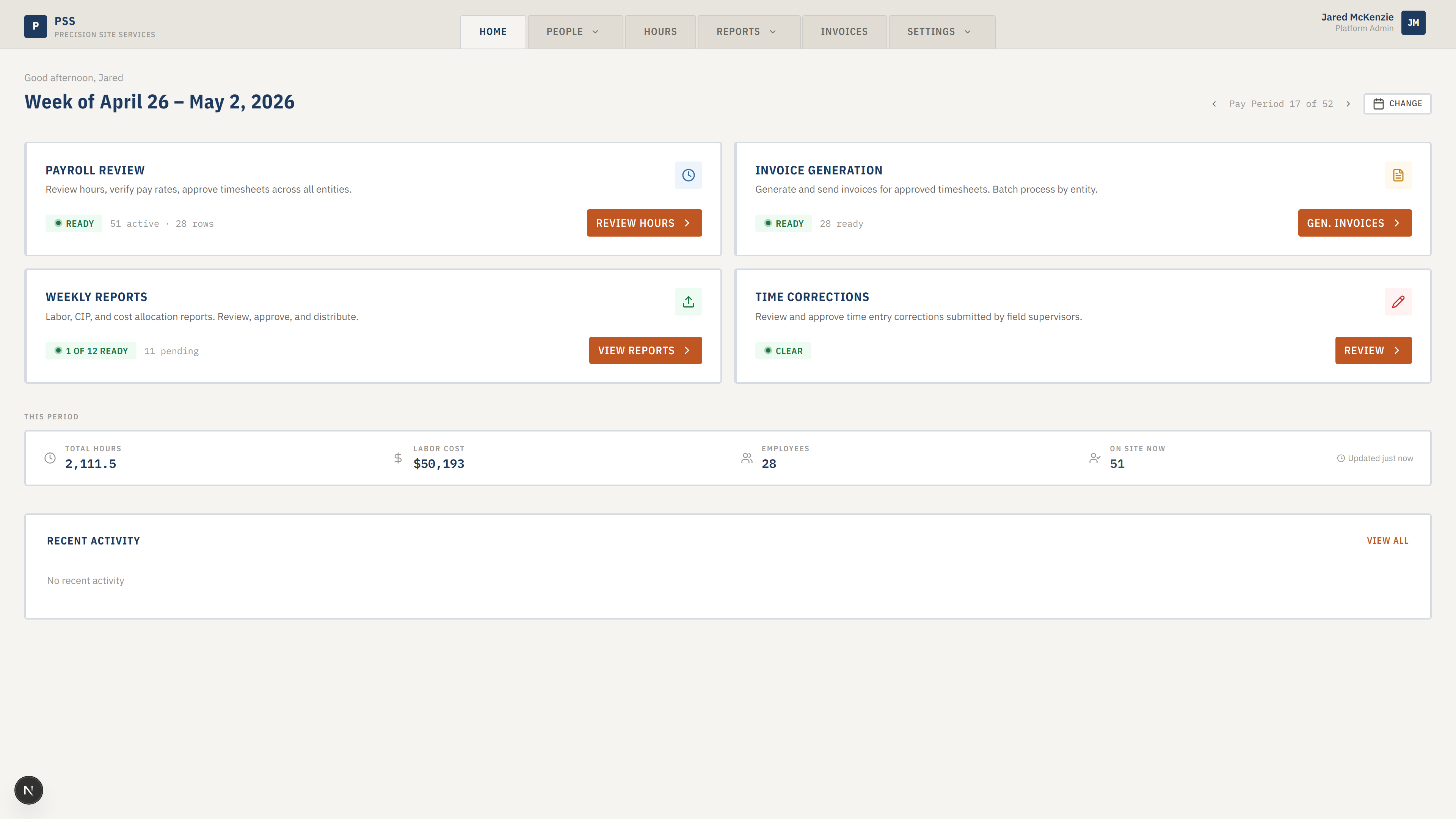 The full dashboard page showing the week header, four workflow cards, the summary strip, and the recent activity feed