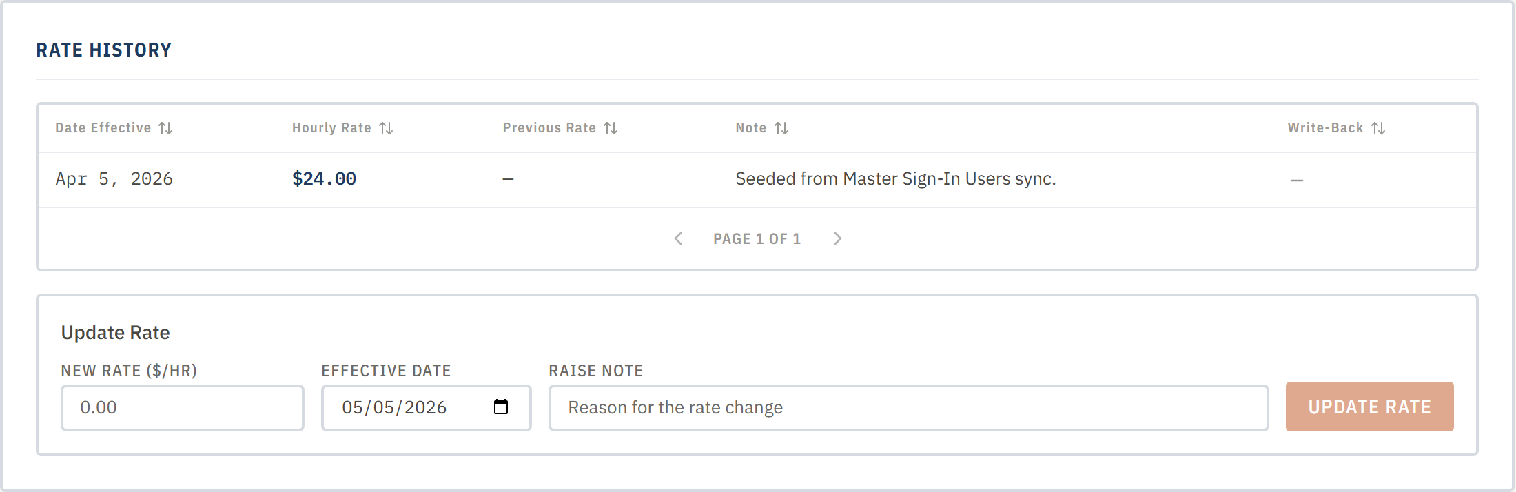 Rate History card with the new rate input, effective date, note field, and Save button