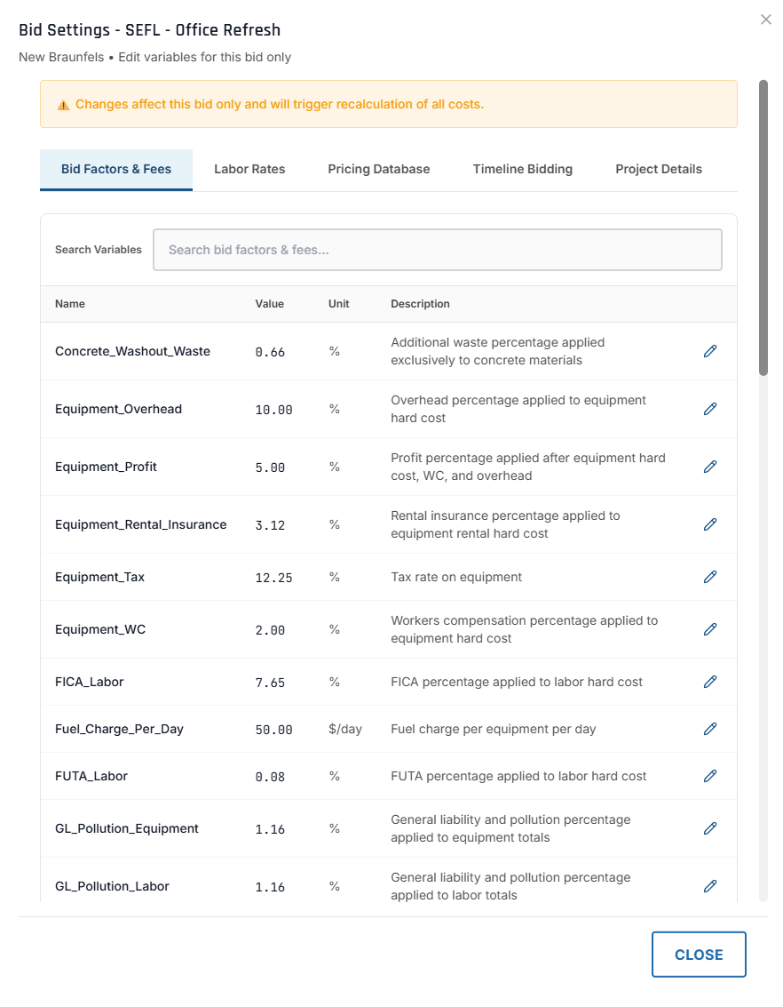 The Bid Factors &amp; Fees tab — a searchable, per-bid table of markup, tax, fuel, overhead/profit, and per-diem variables