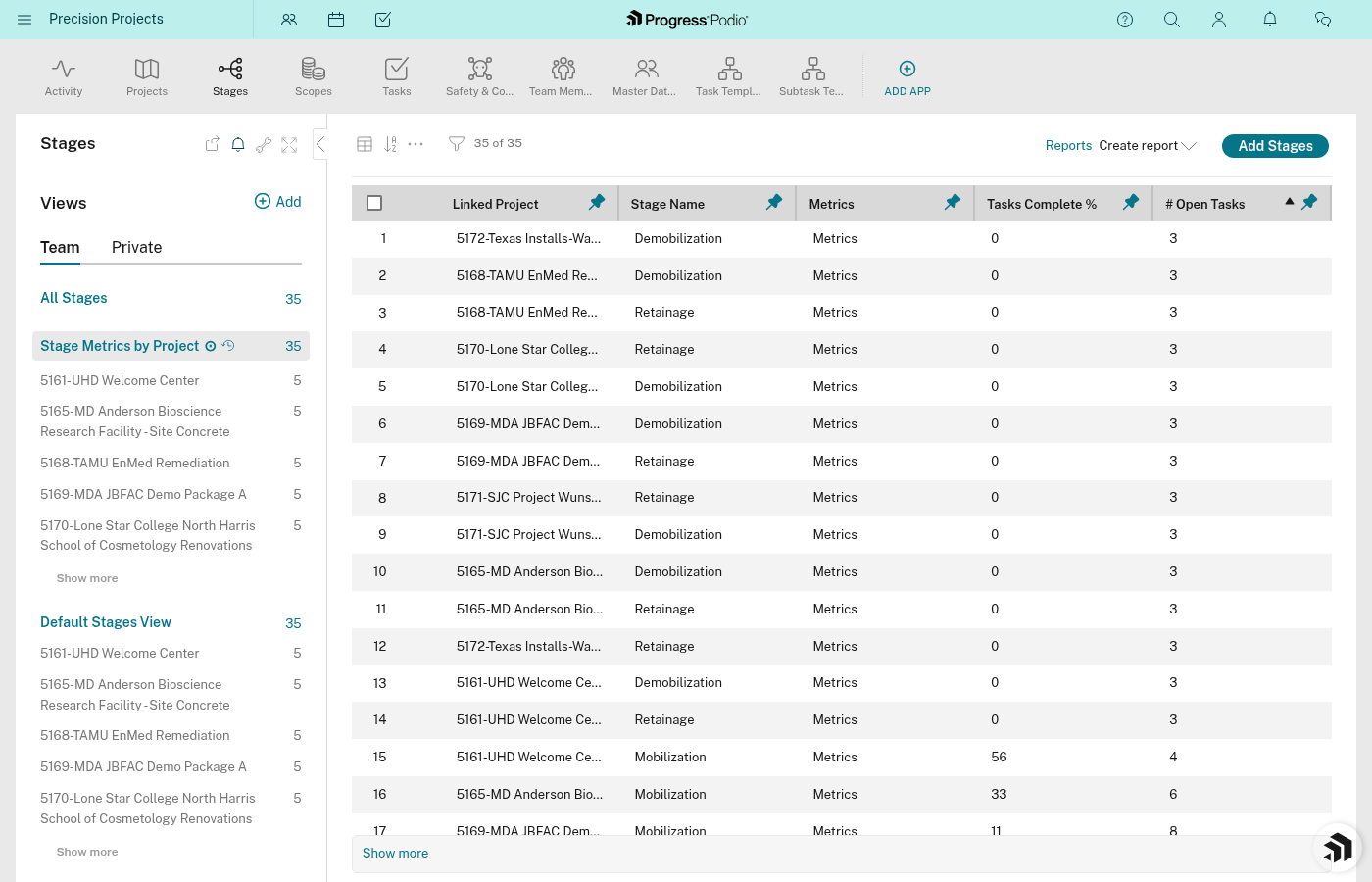 Stage detail page showing tasks and completion metrics